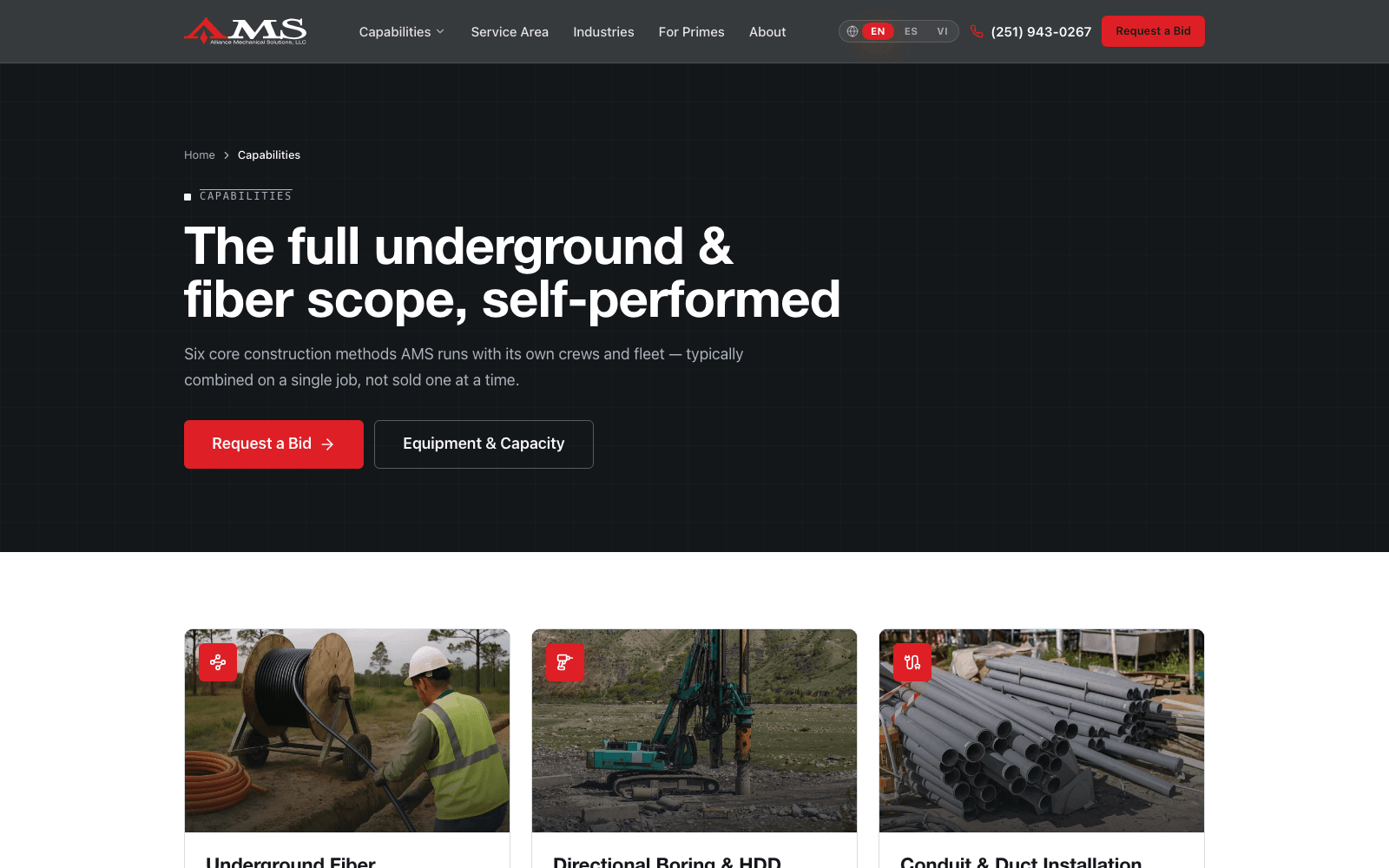 Capabilities — six self-performed methods