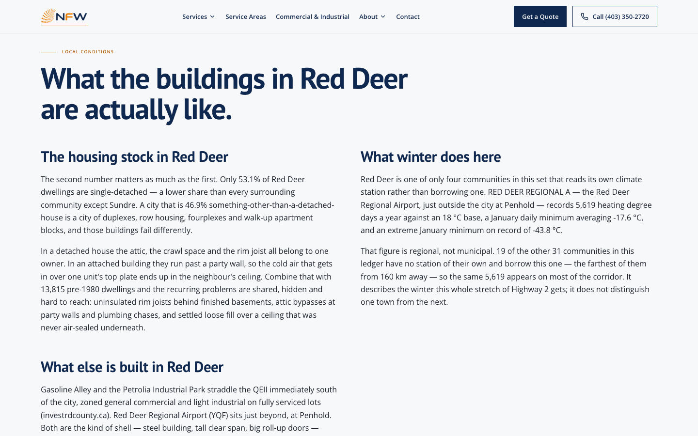Red Deer — the town's own census and climate record