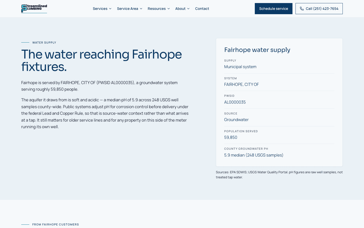 Matrix cell — Fairhope water supply, sourced and caveated